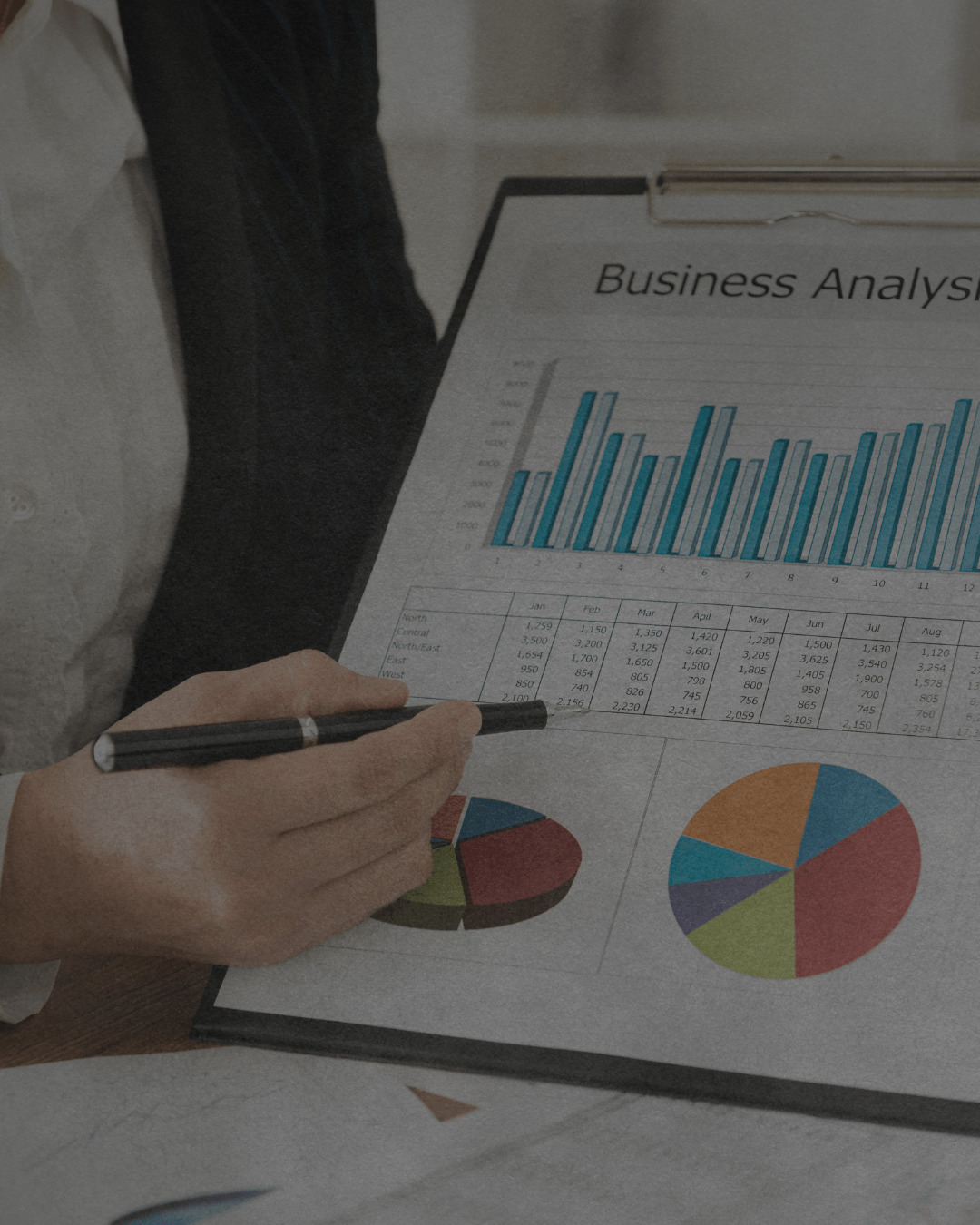 análisis financiero